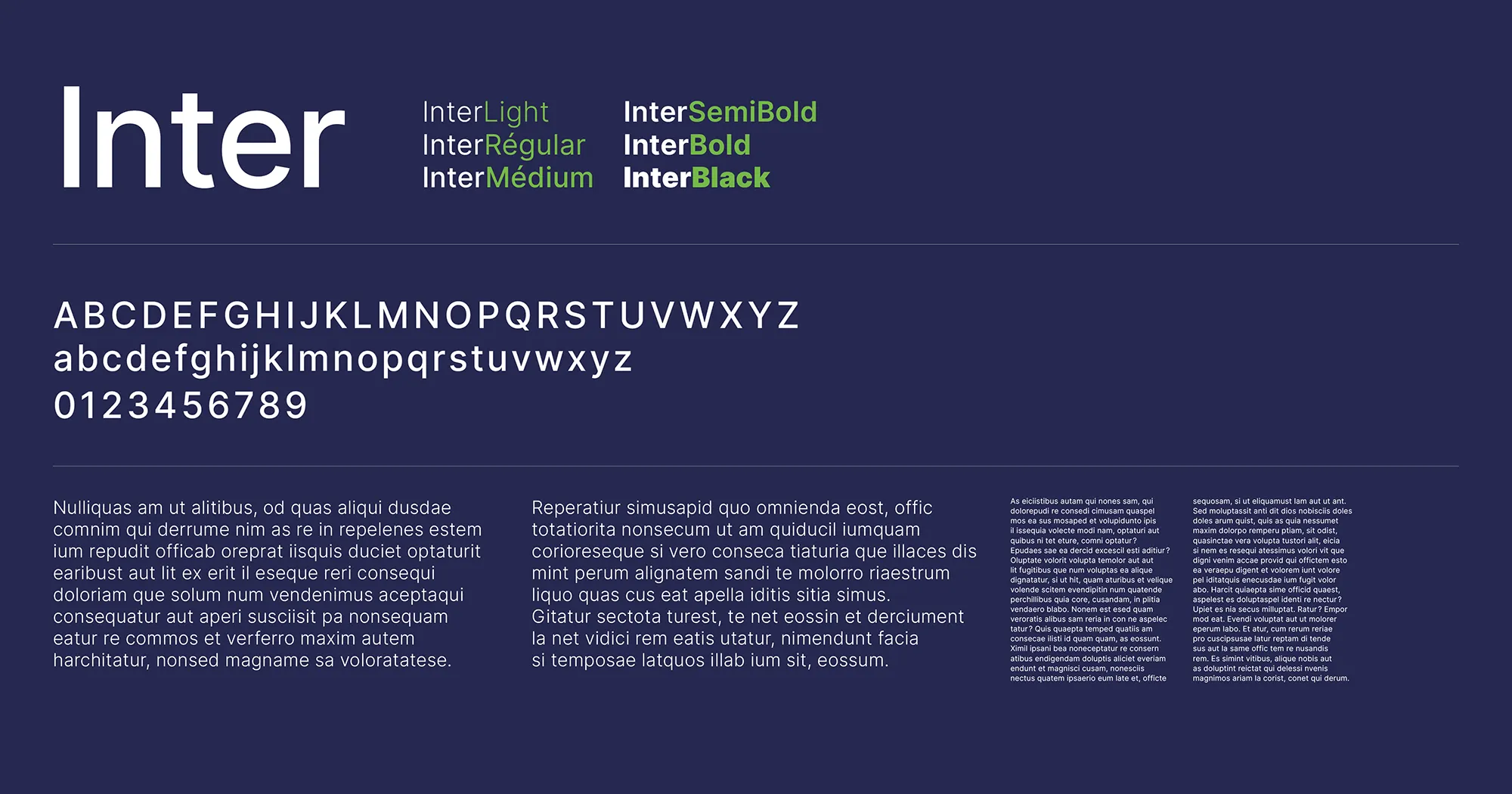 Spécimen typographique de la police Inter